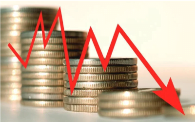 What Constitutes CRE Price Drops?